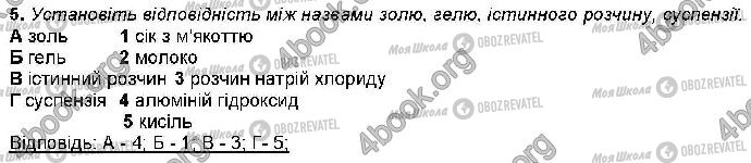 ГДЗ Хімія 9 клас сторінка Стр.25 (5)